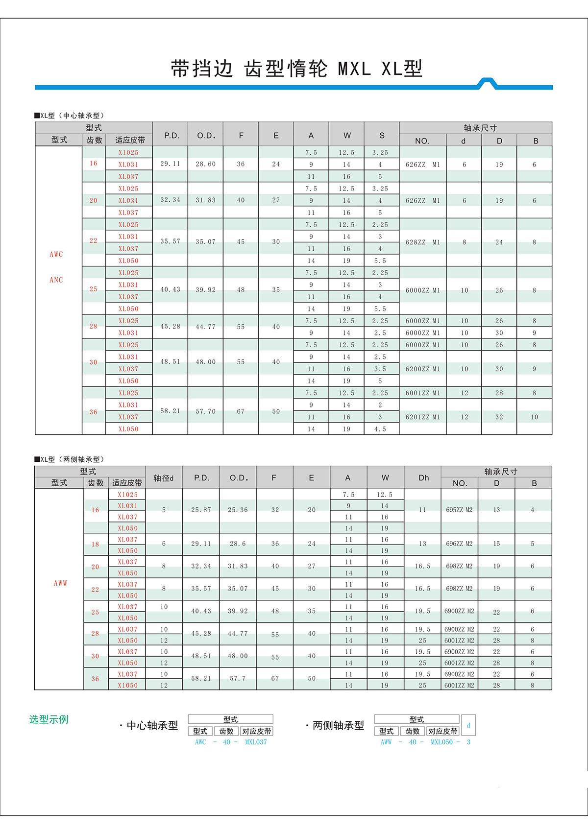 帶擋邊齒形惰輪MXL、XL型2.jpg