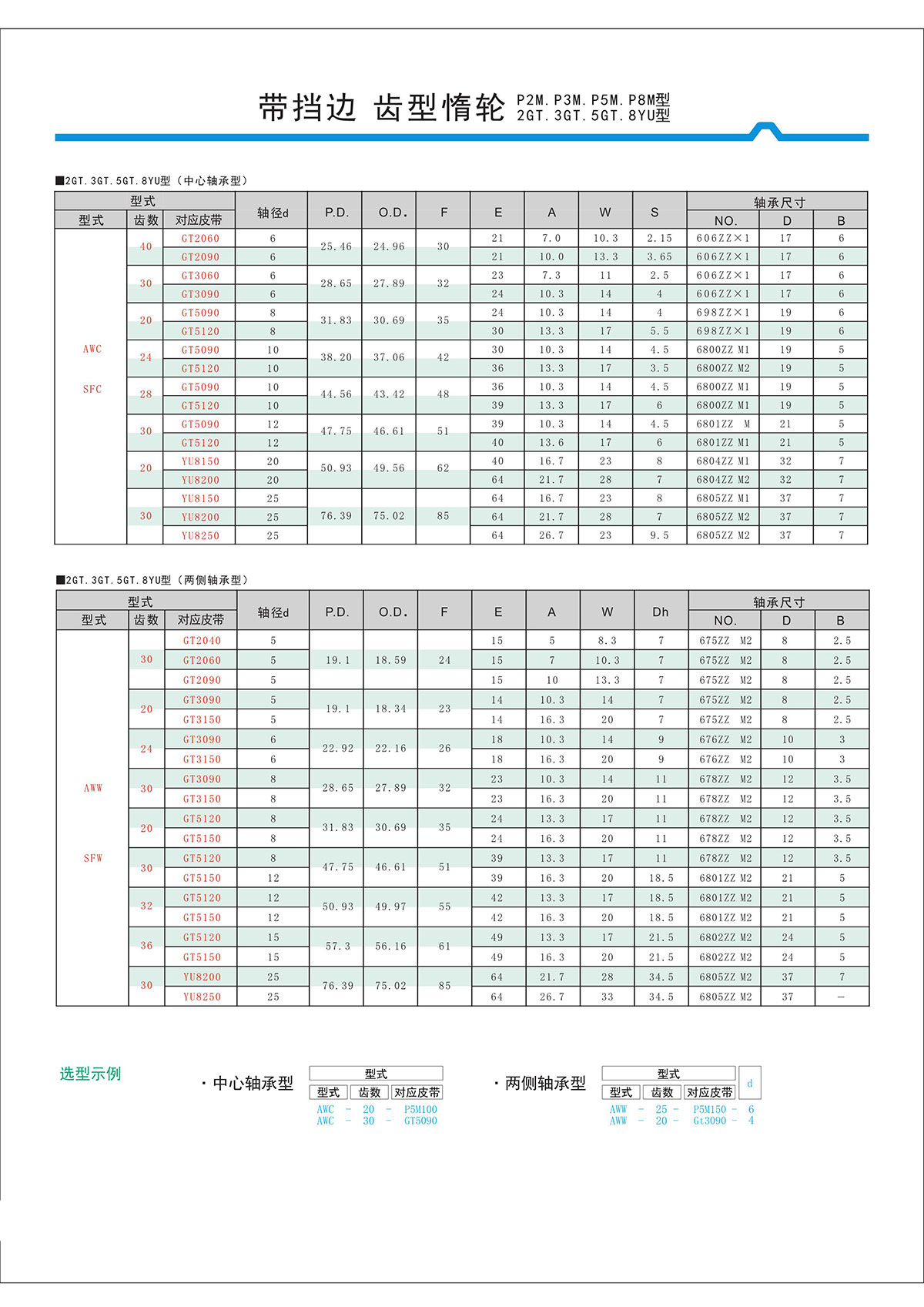 帶擋邊齒形惰輪P2M、P3M、P5M、2GT、3GT、5GT、8YU型2.jpg